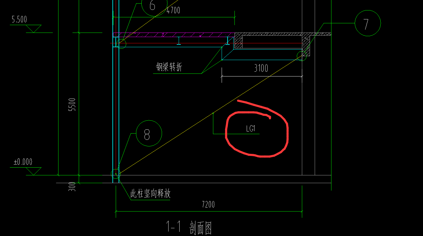 答疑解惑