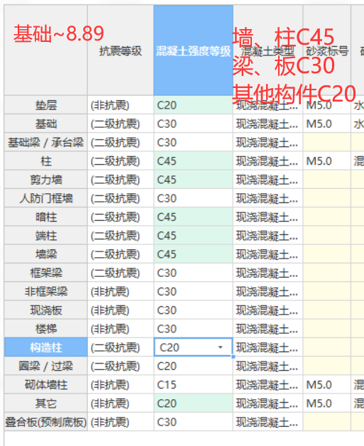 广联达服务新干线