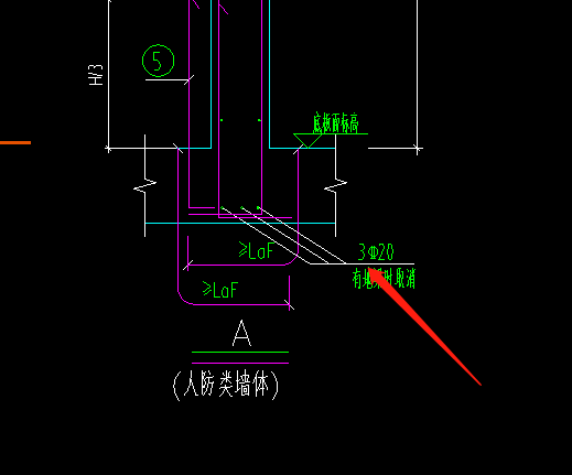 怎么布置