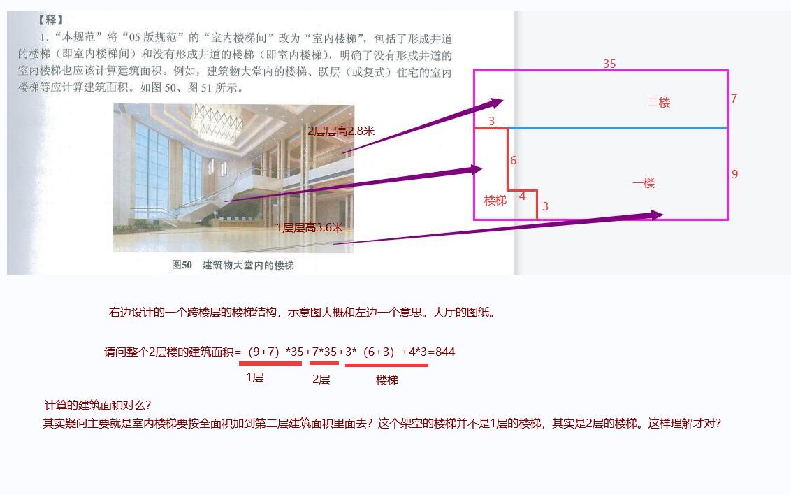 面积计算