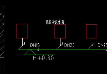 请问厂