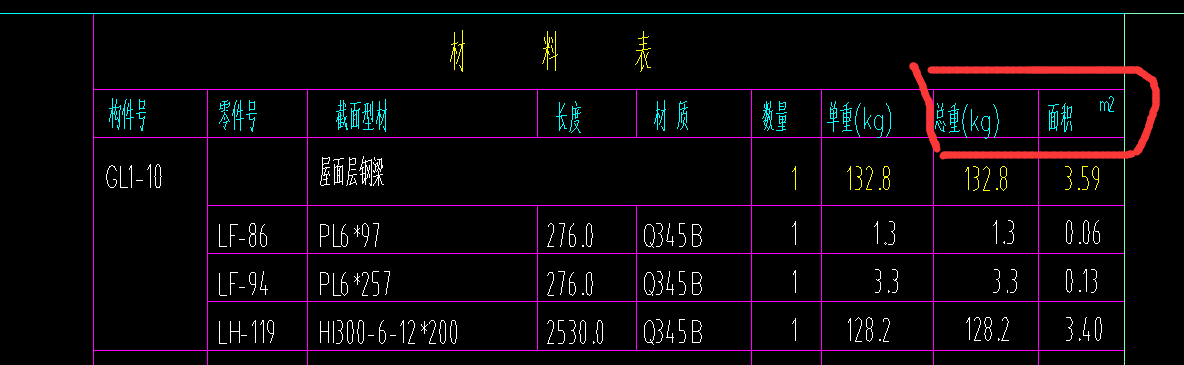 五金手册