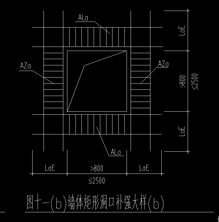 洞口