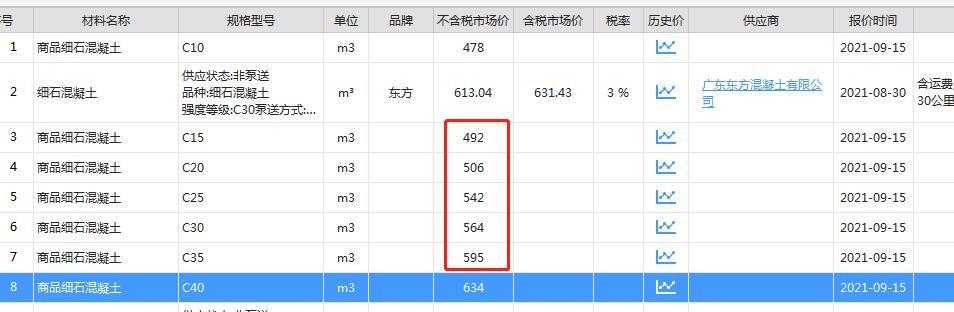 广联达服务新干线