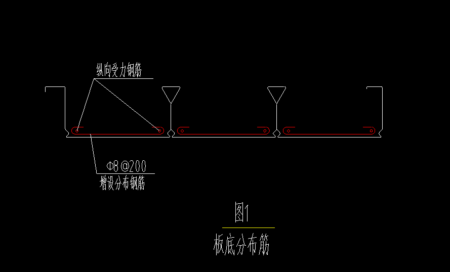 平直段