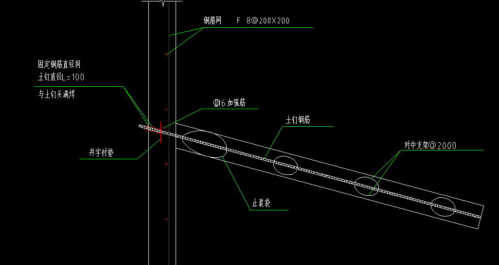 土釘牆這個加強筋是怎麼佈置的