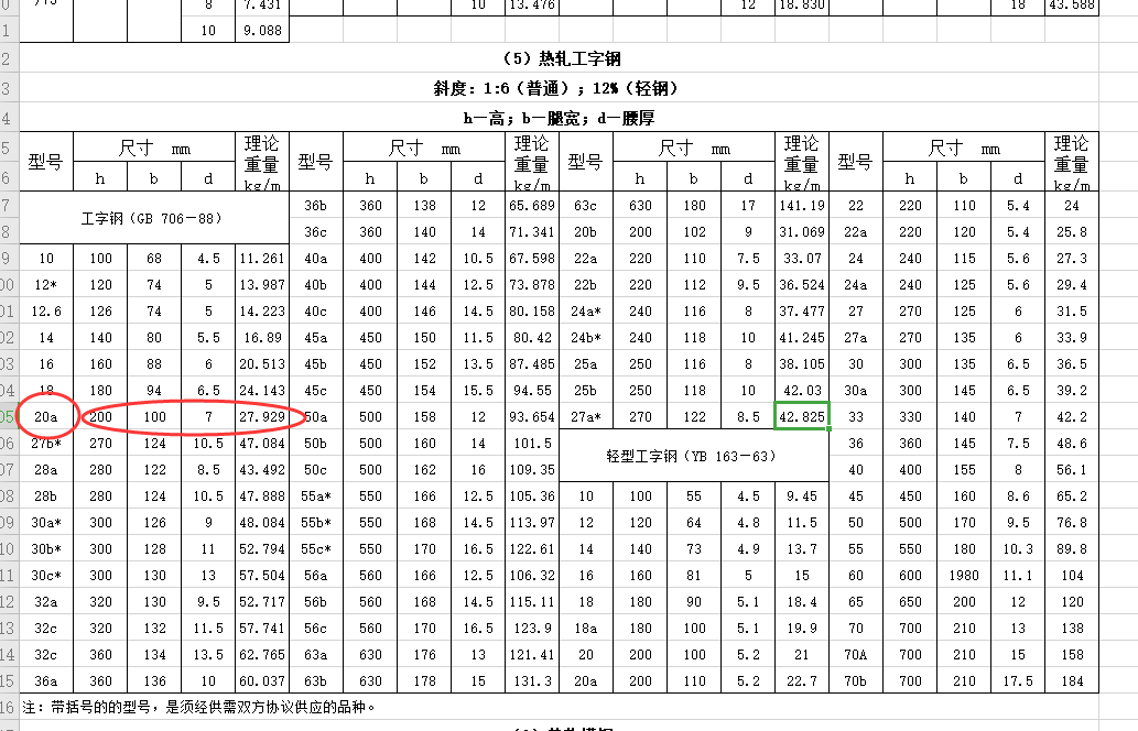 有尺