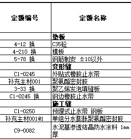 计价软件