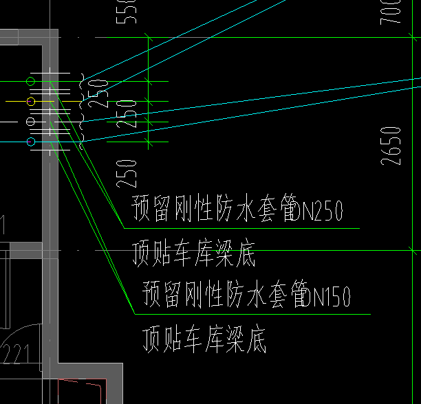 质管