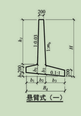 异形条形基础