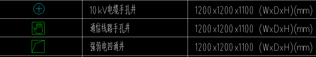 子目