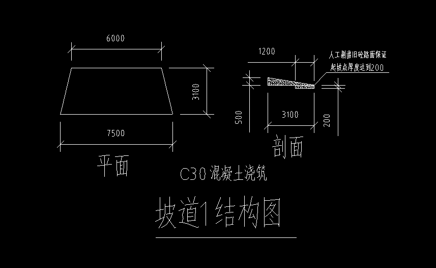 厚度