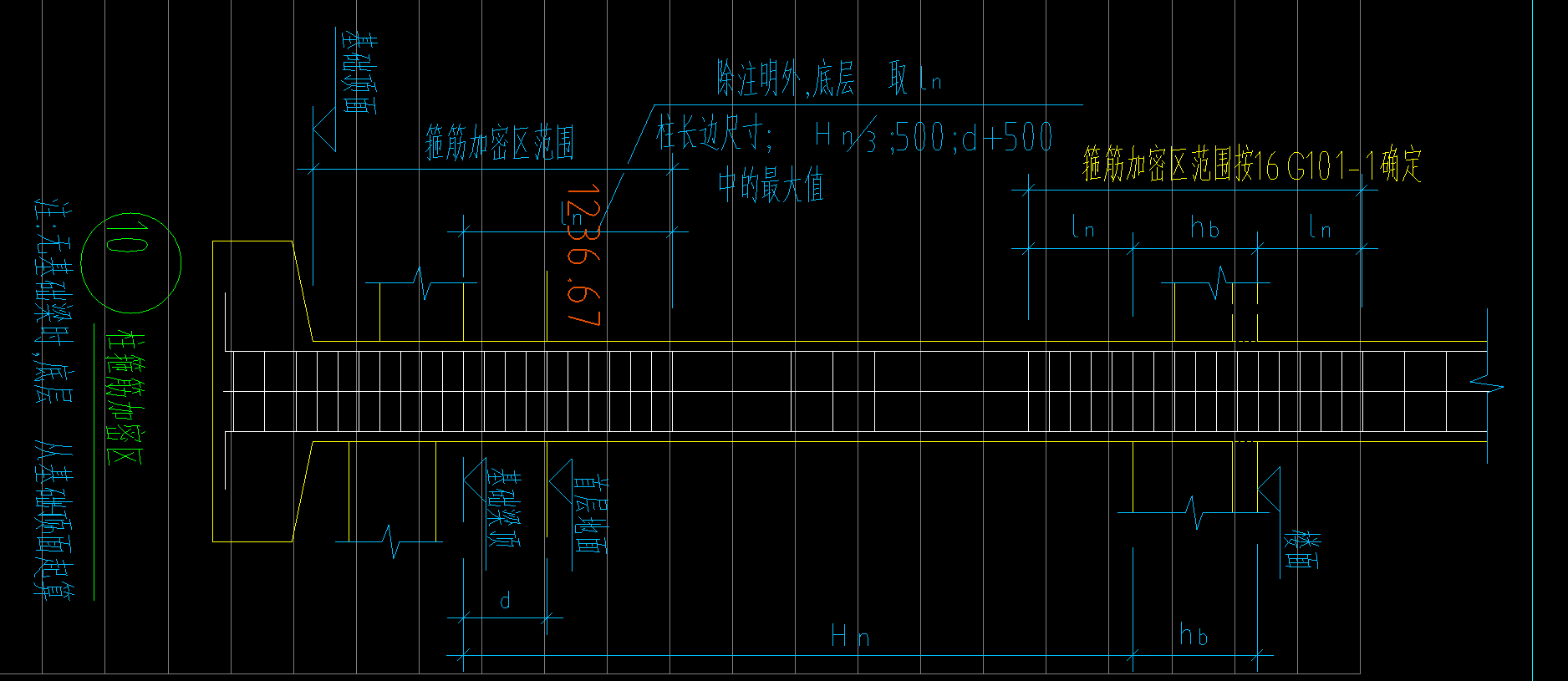 加密区