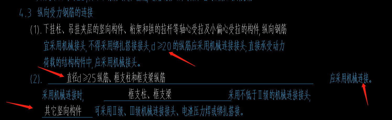 绑扎