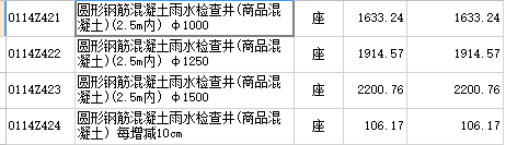 检查井