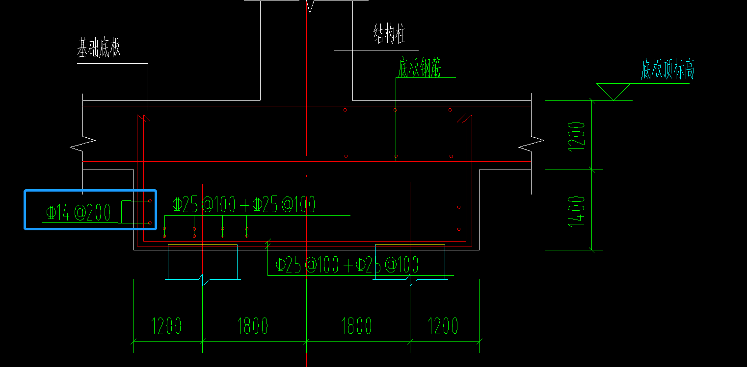 基础底