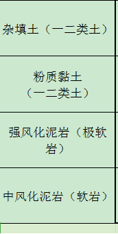 老师帮我