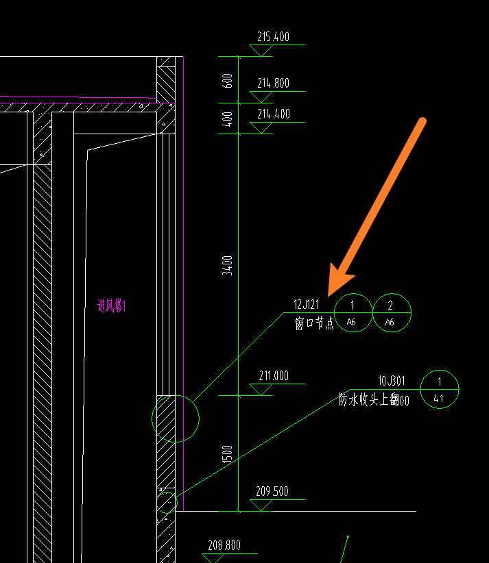 方图