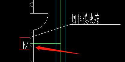 显示位置