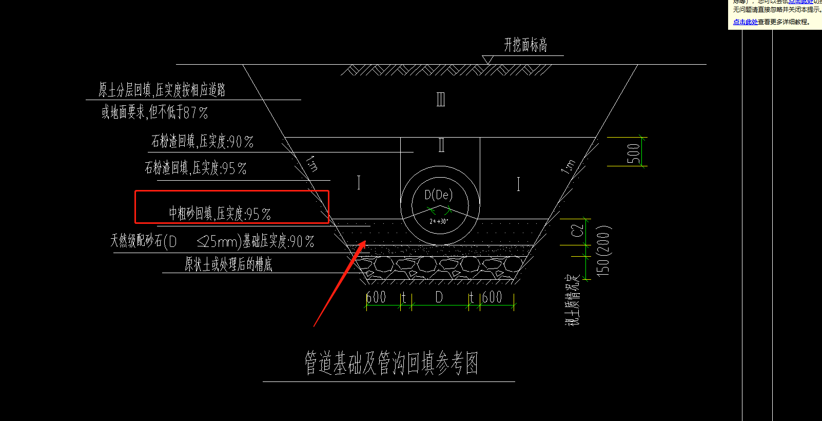 管底