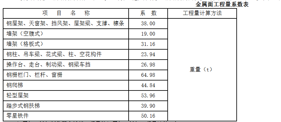 钢结构
