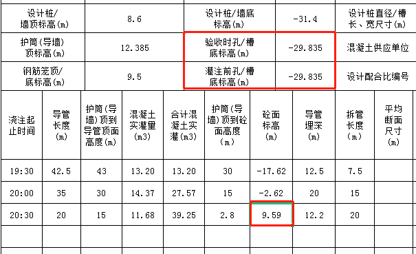 设计标高