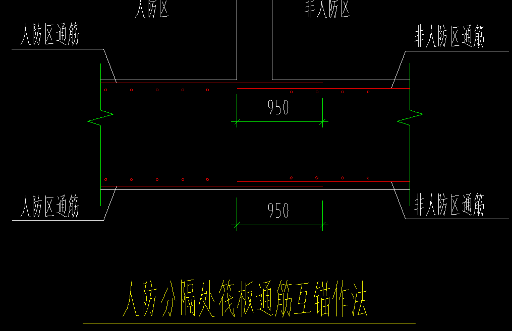 人防