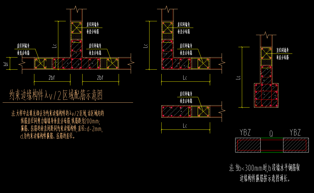 约束边缘构件