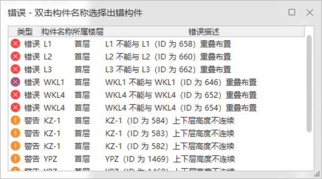 重叠布置