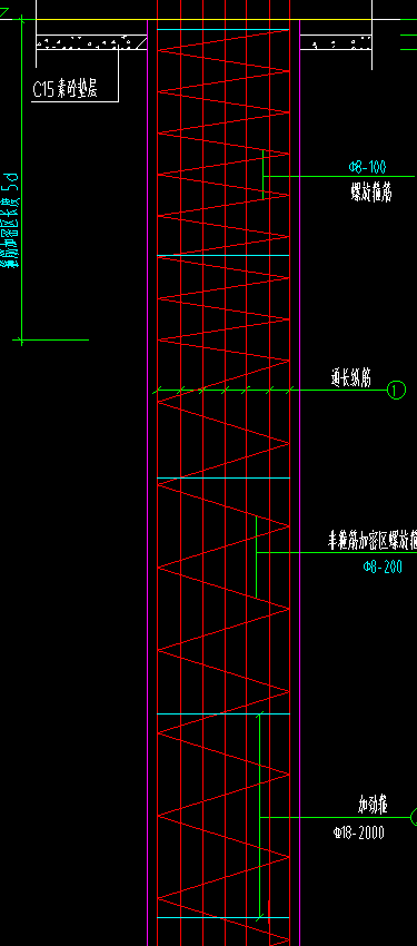 桩