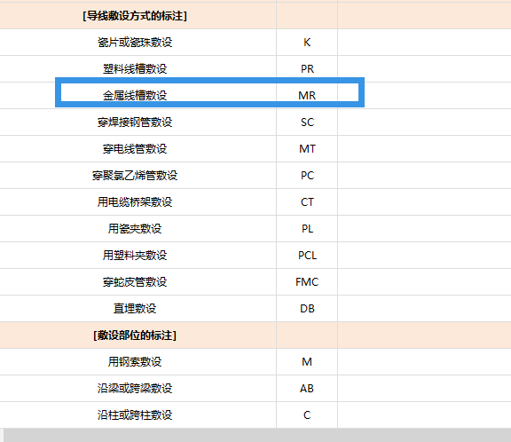 广西壮族自治区