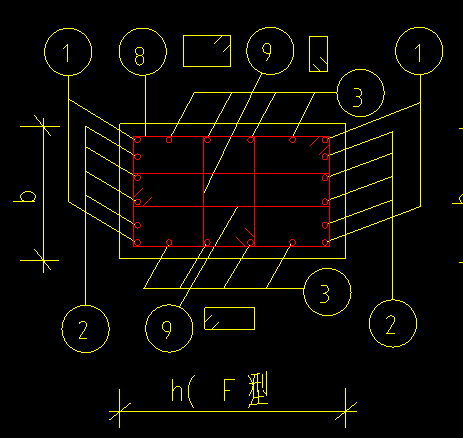 柱表