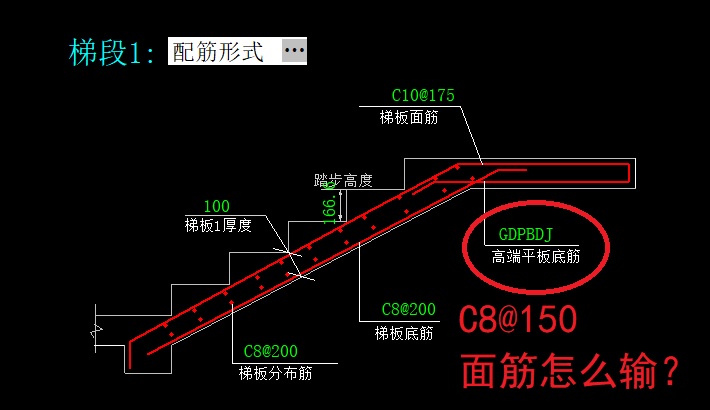 参数化