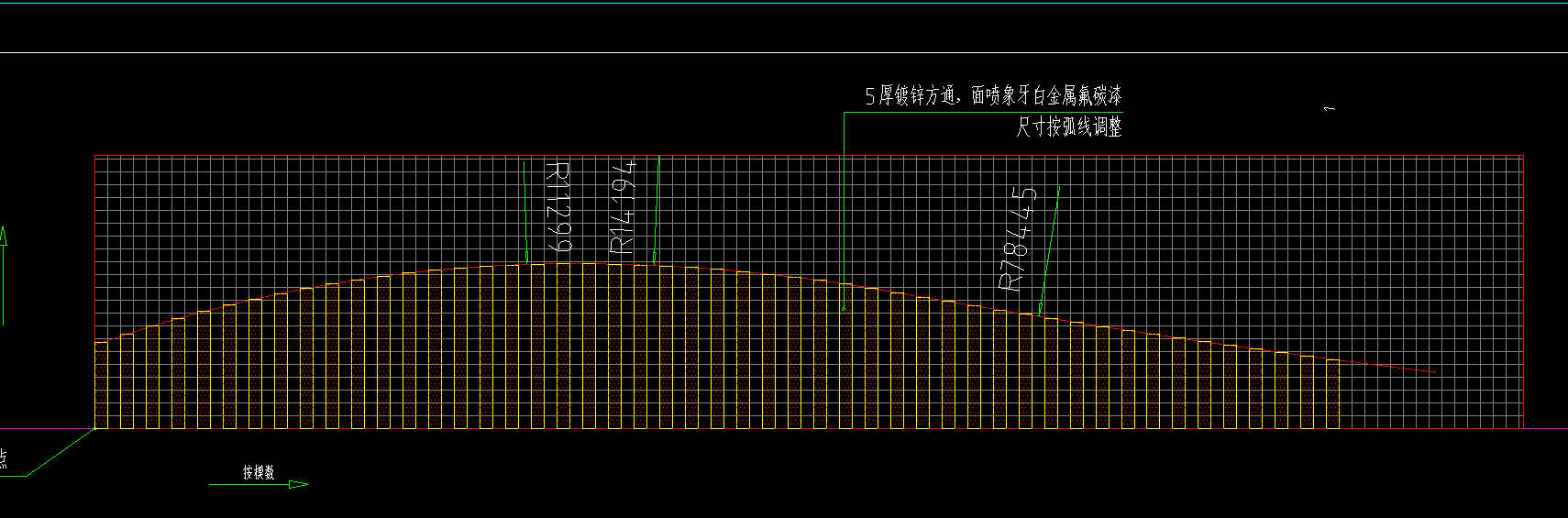 套什么定额