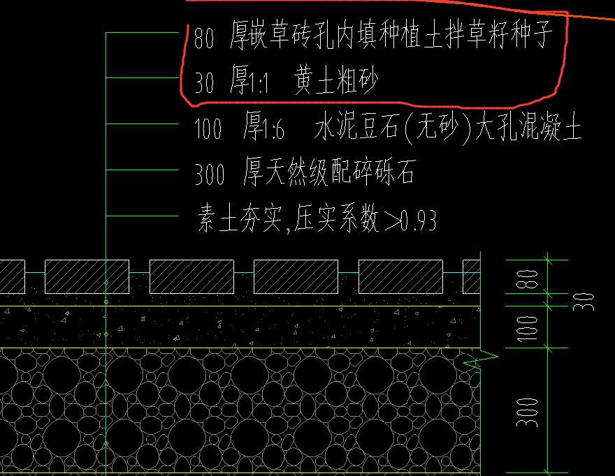 消耗量