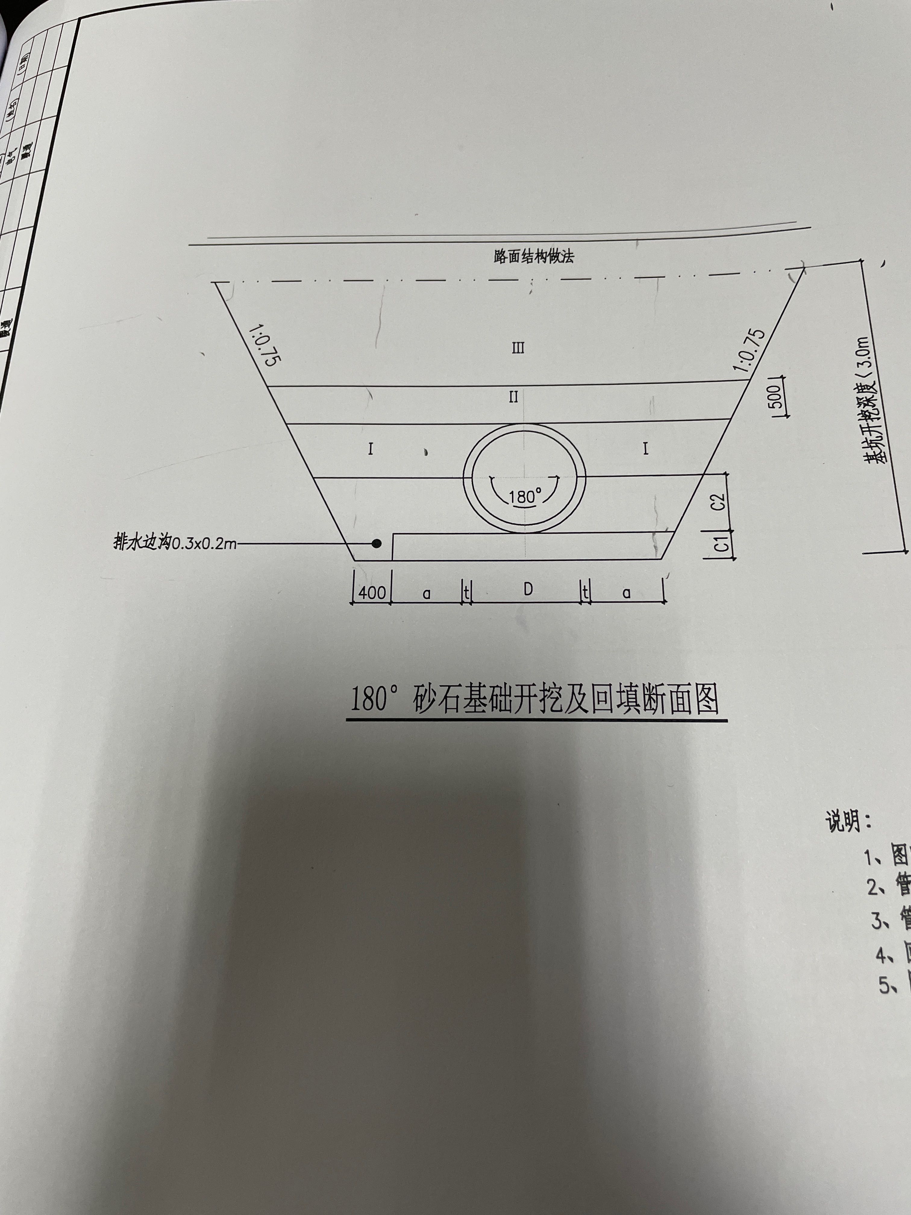 管径