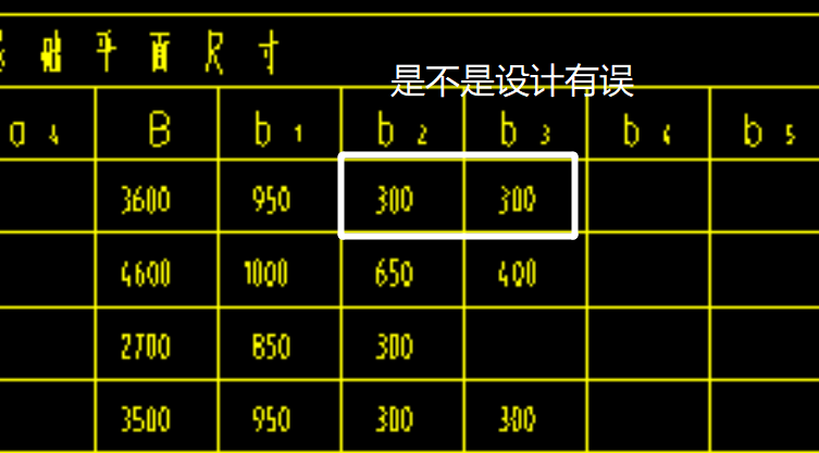 广联达服务新干线