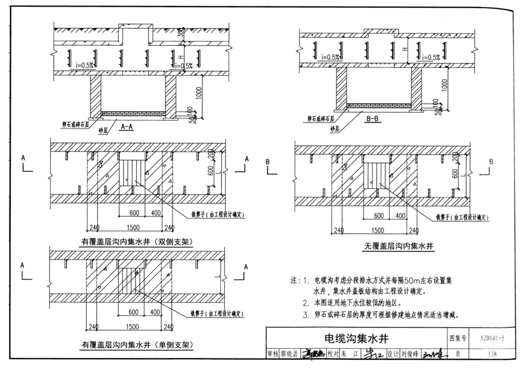 集水坑