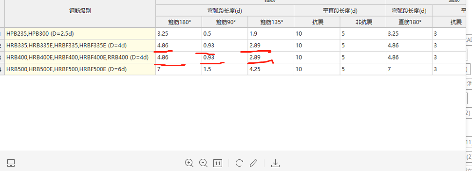 三级钢