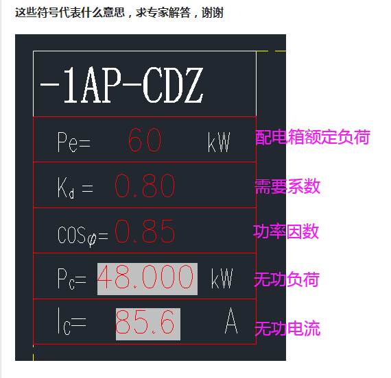 广联达服务新干线