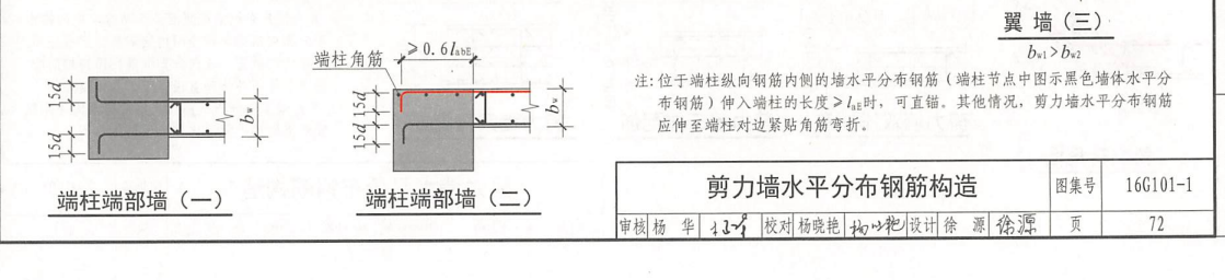 端柱