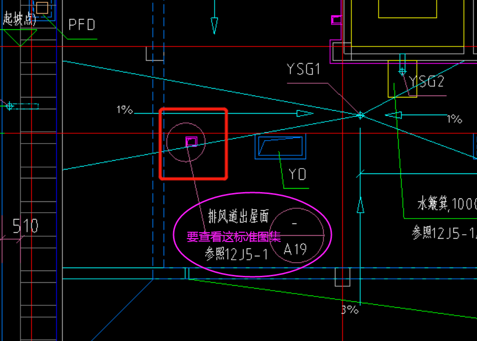 屋面排气管在图纸什么地方会标注