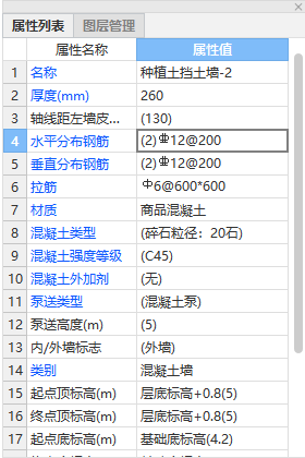 配筋信息