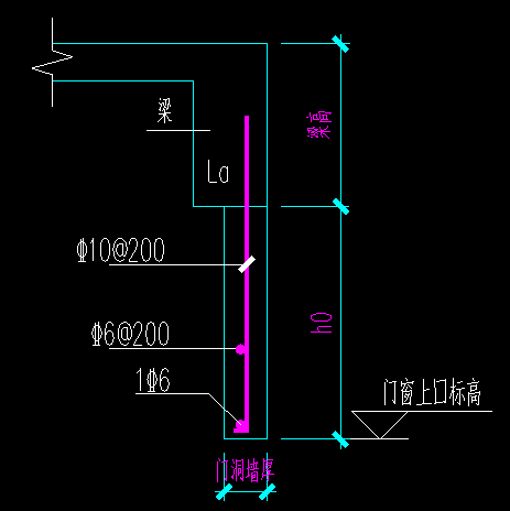 挂板