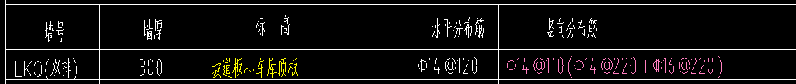 剪力墙