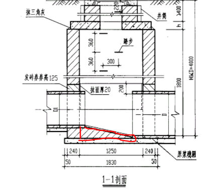 检查井