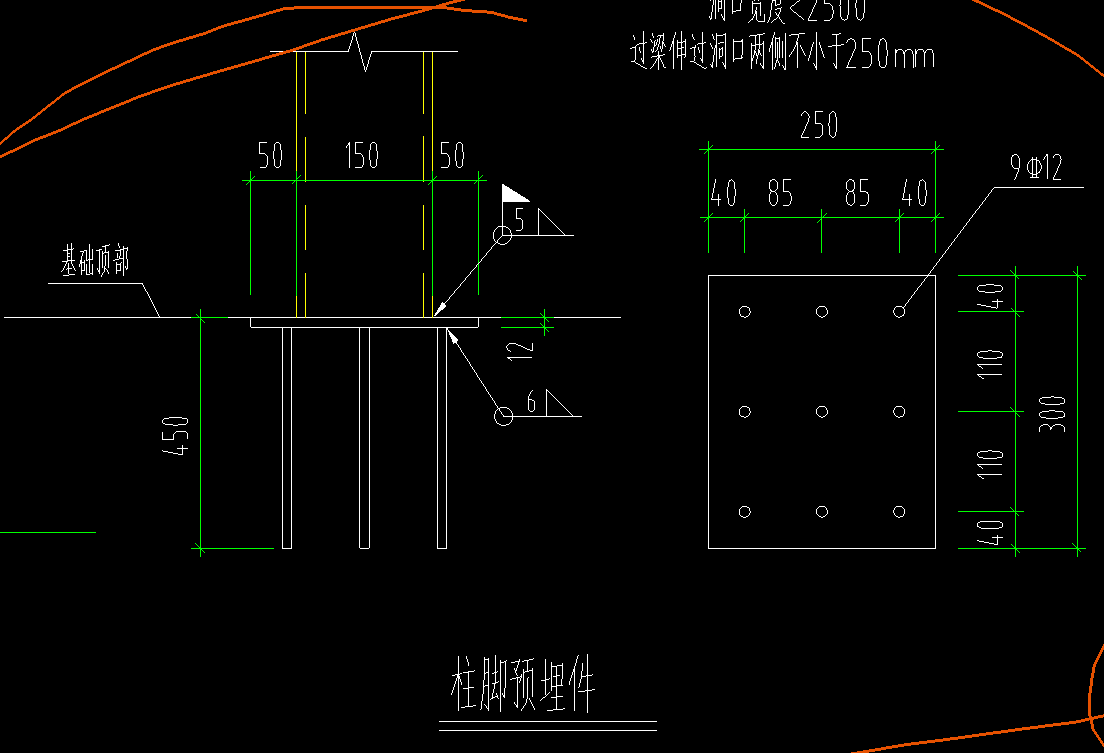 柱脚筋图片