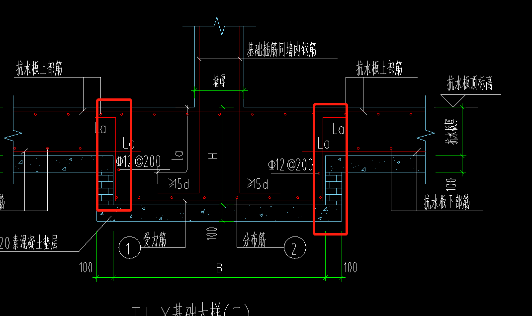 如何布置