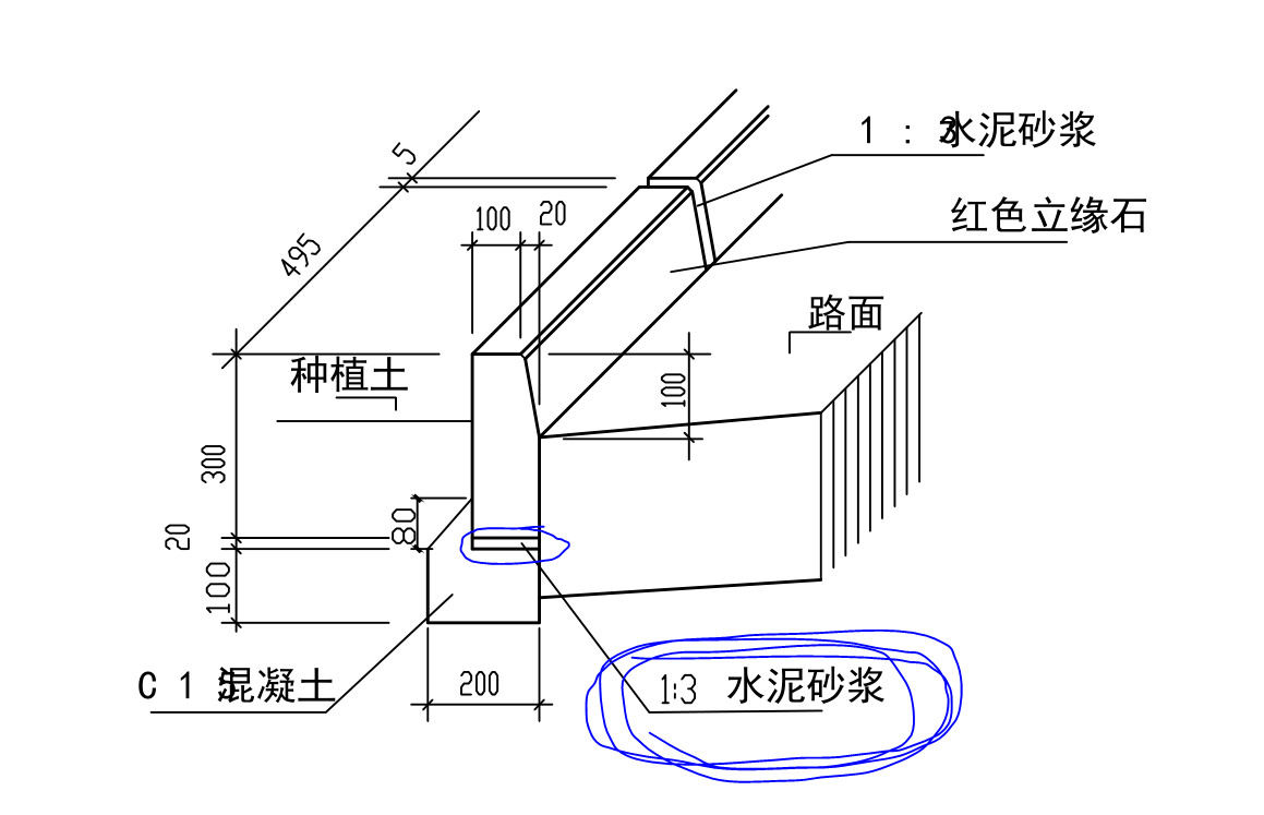 路缘石