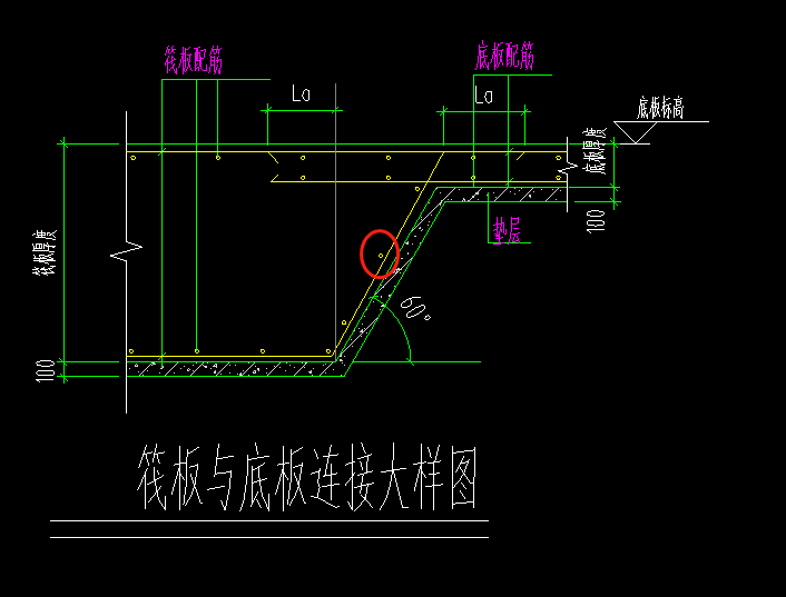 附楼